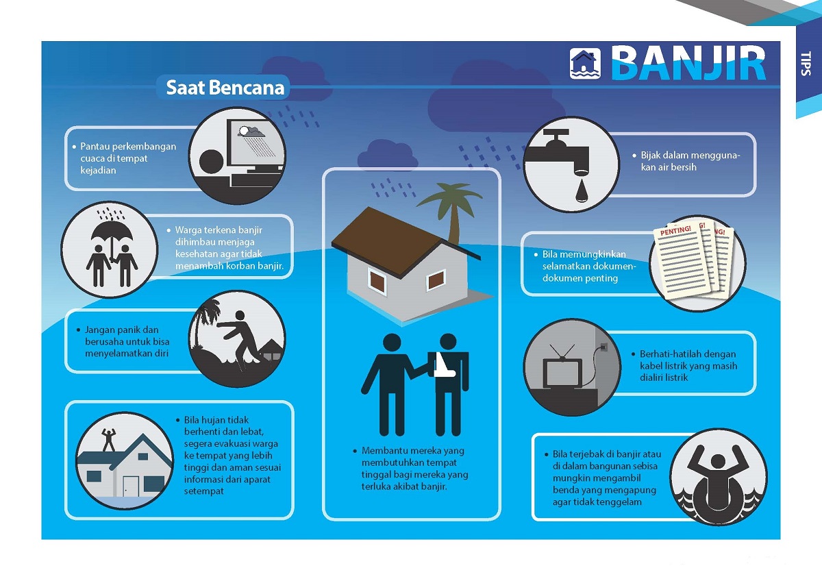 Siaga Bencana Banjir Bpbd Kota Tasikmalaya 0038